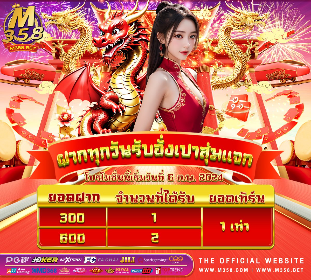 สมัคร royal online ฟรีเครดิต